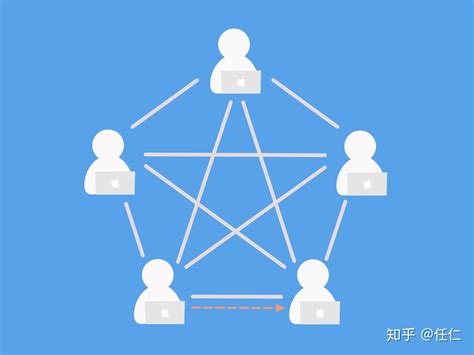 chainlink live乌镇区块链大会 Dogecoin DOGE Price Prediction , 2024, 2025 to 2030... Chainlink 原理剖析 part 1